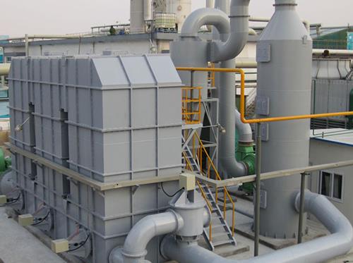 废气治理：推动绿色发展的产业革新之路